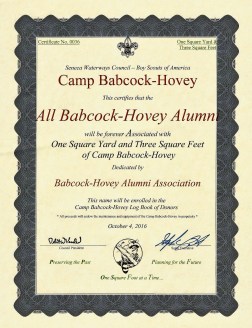 Hovey Square Foot Example.jpg